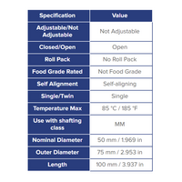 SPM50OPN THOMSON BALL BUSHING<BR>SPM SERIES 50MM OPEN LINEAR BEARING SELF ALIGNING 2810.1 LBF